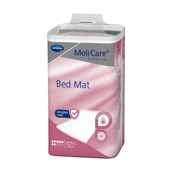MoliCare Bed Mat Premium 60x90 cm – absorberende incontinentie onderlegger voor bed, stoel en meubels