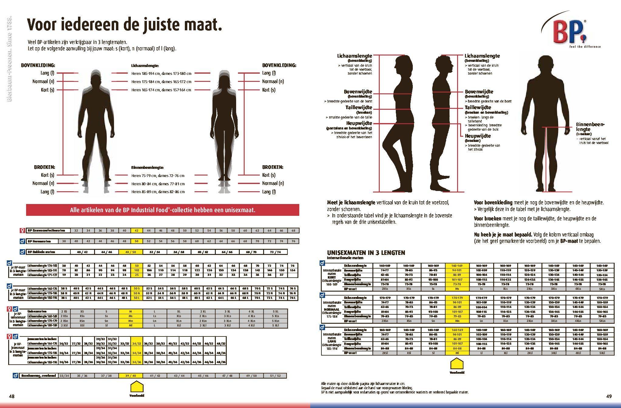 BP doktersjas - voor dames - slanke pasvorm - taymedical.nl